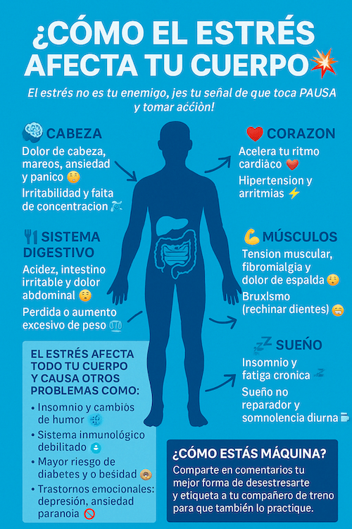 SOMATIZACIONES DEBIDAS AL ESTRÉS